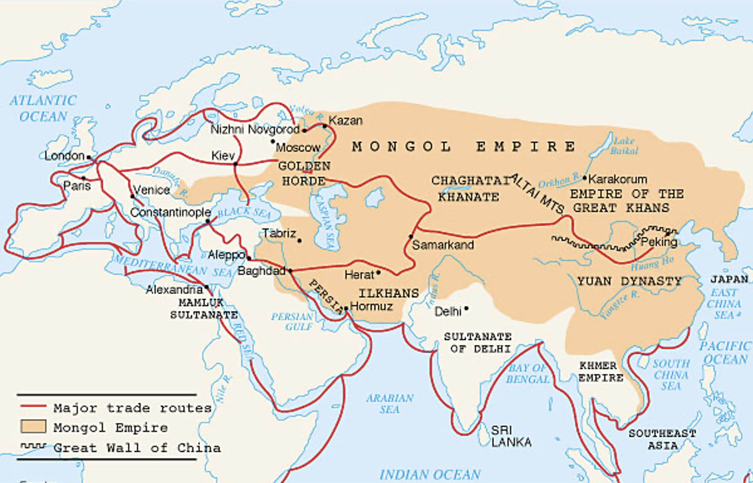 A map of the Mongol Empire at its height, shaded in orange, stretching from Eastern Europe to East Asia. Major trade routes are shown in red, connecting cities like Paris, Baghdad, Samarkand, and Peking. The Great Wall of China is marked with a dashed black line.