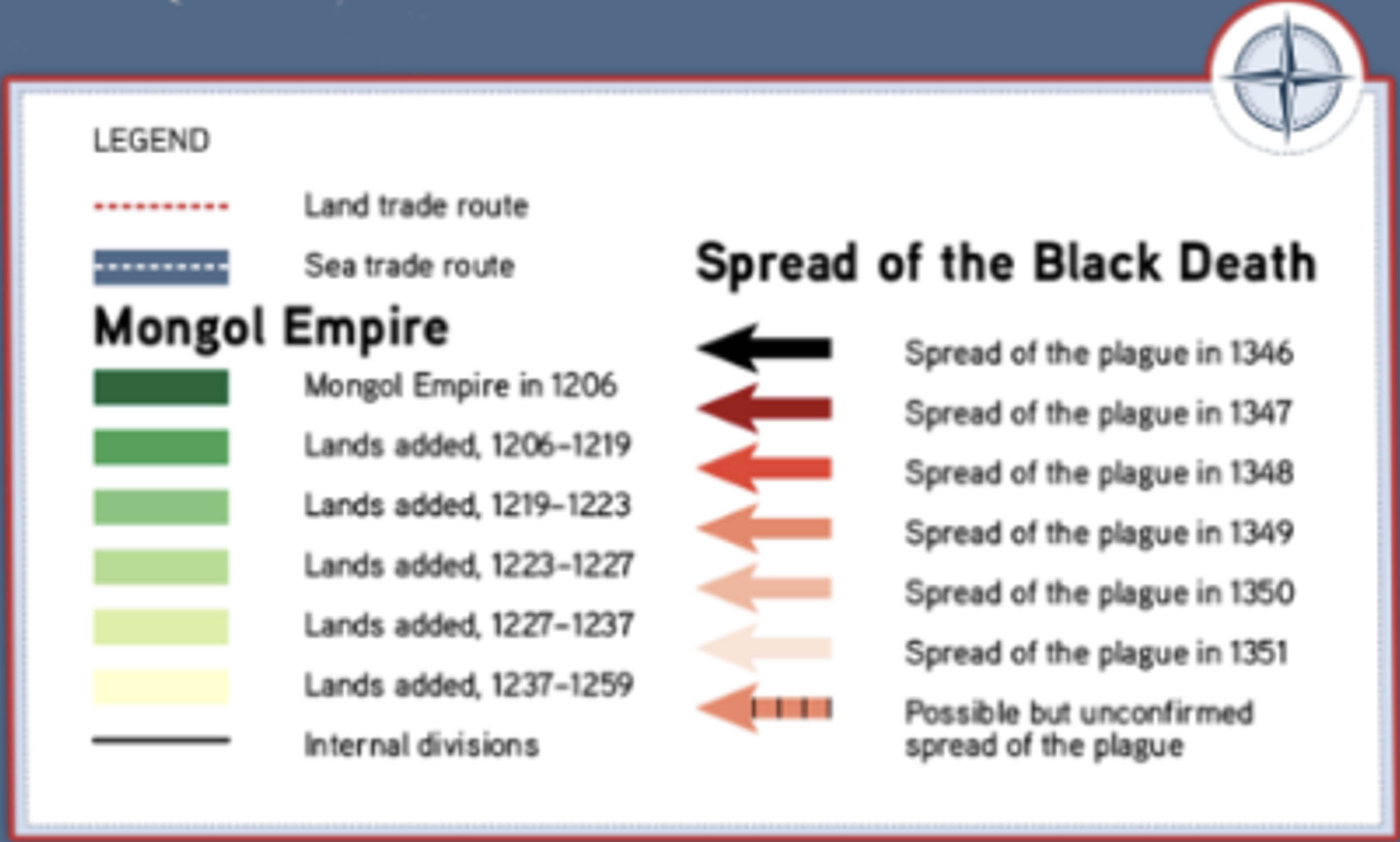 Map legend showing symbols for land and sea trade routes, the expansion of the Mongol Empire from 1206 to 1259 in shades of green, and arrows indicating the spread of the Black Death from 1346 to 1351 in shades of red. A dashed arrow represents unconfirmed plague spread.