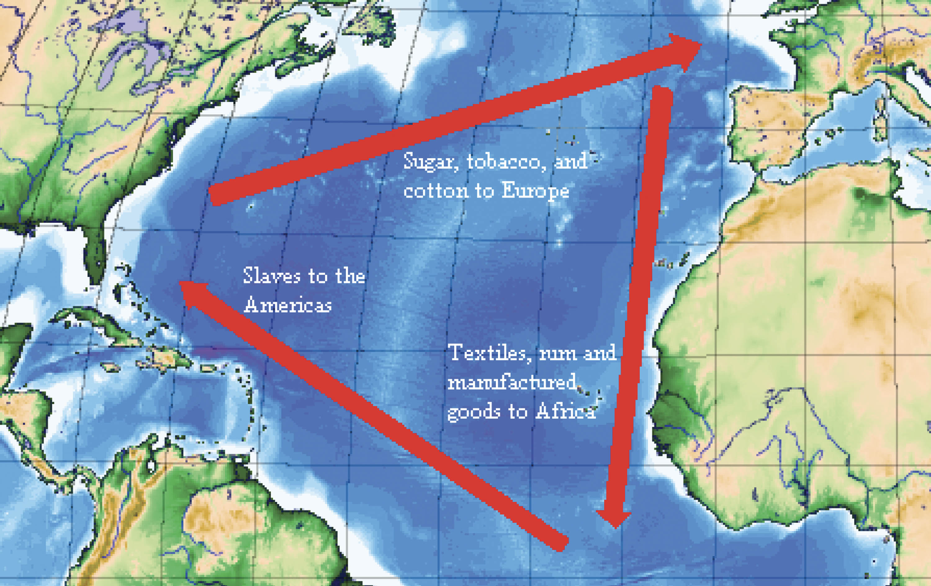 Map shows sugar, cotton, tobacco moving to Europe from the Americas, textiles, rum, and manufactured goods moving from Europe to Africa, and enslaved people being moved from Africa to the Americas