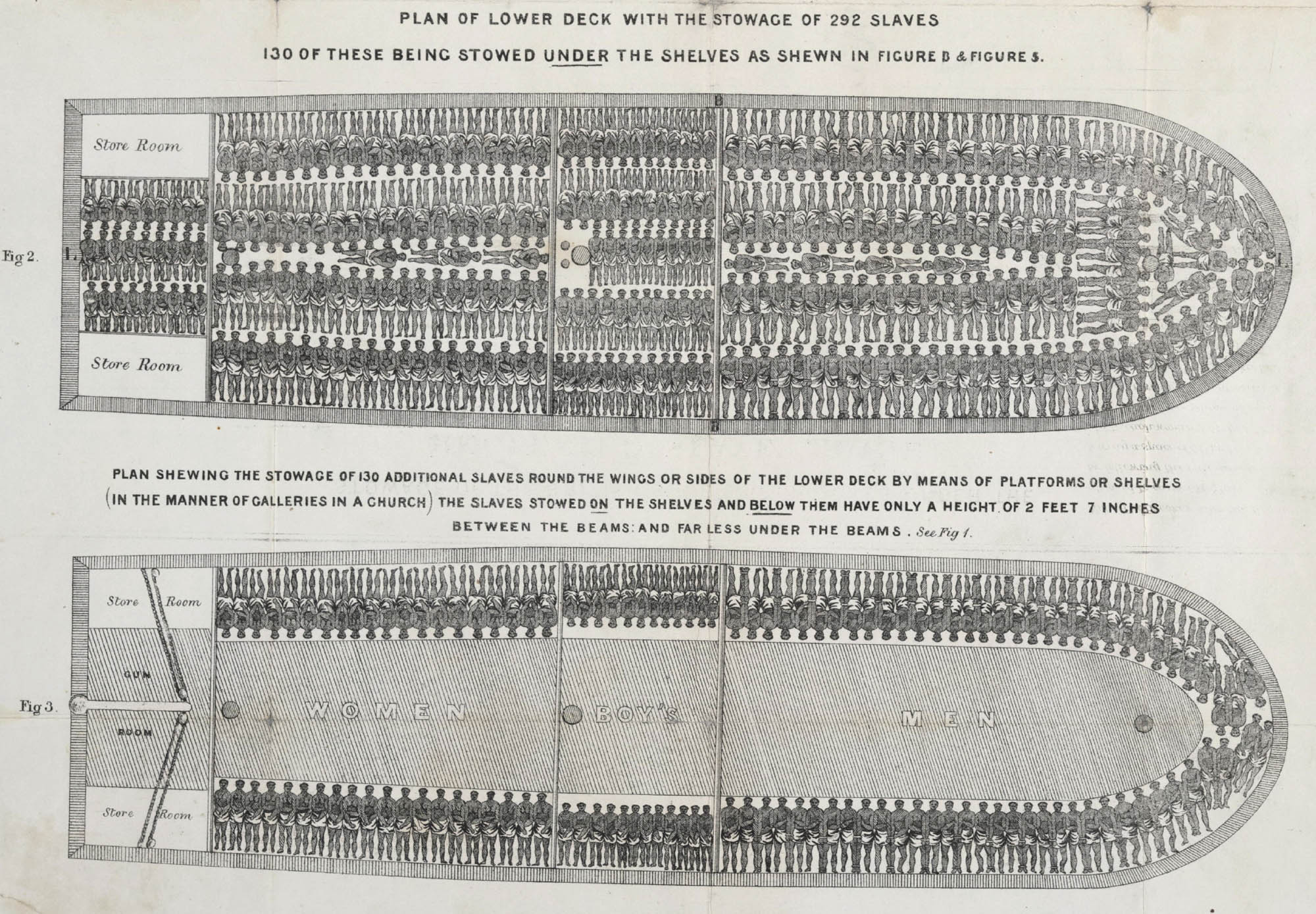 A drawing of many, many enslaved people crammed onto a ship. The people have been tied up and are laying down, pressed against one another.