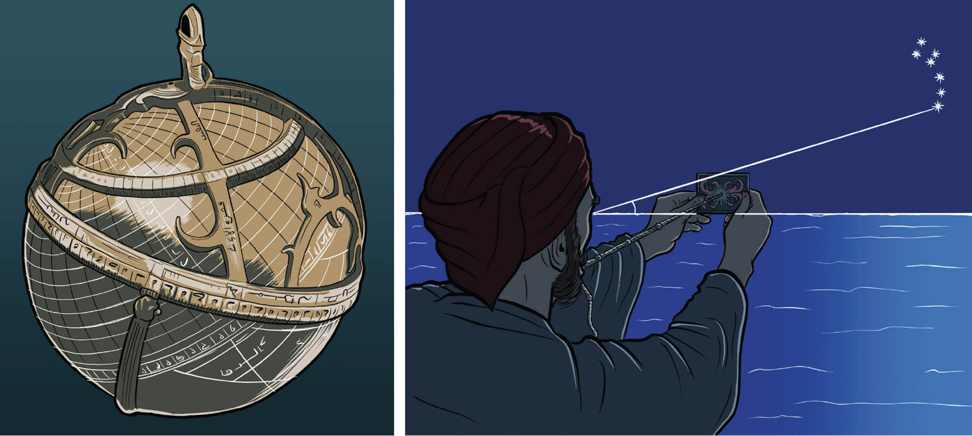 An instrument used for navigation left, and a person facing away and holds out a small rectangular piece of paper in front of his face with a taut red string attached to the center of the piece of paper, right. A triangular diagram has been drawn on top of the photo which extends from the person’s eye to a drawn constellation in the upper righthand corner.