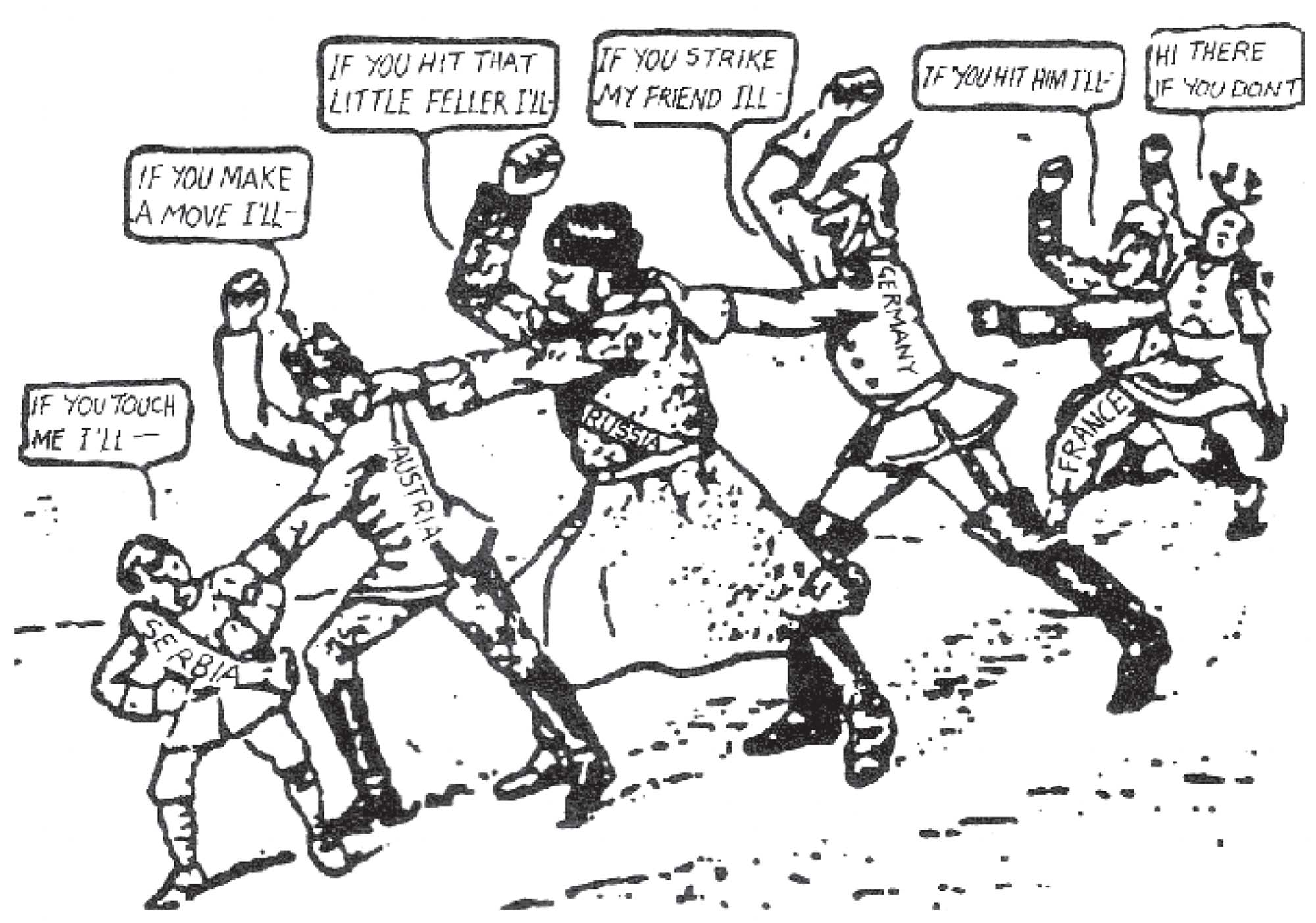 A satirical cartoon shows several men in a line, grabbing the shoulder of the man in front of him, and saying things like “If you make a move I’ll-“ and “If you hit that little feller I’ll”, intended to show the alliances that led to the first world war.