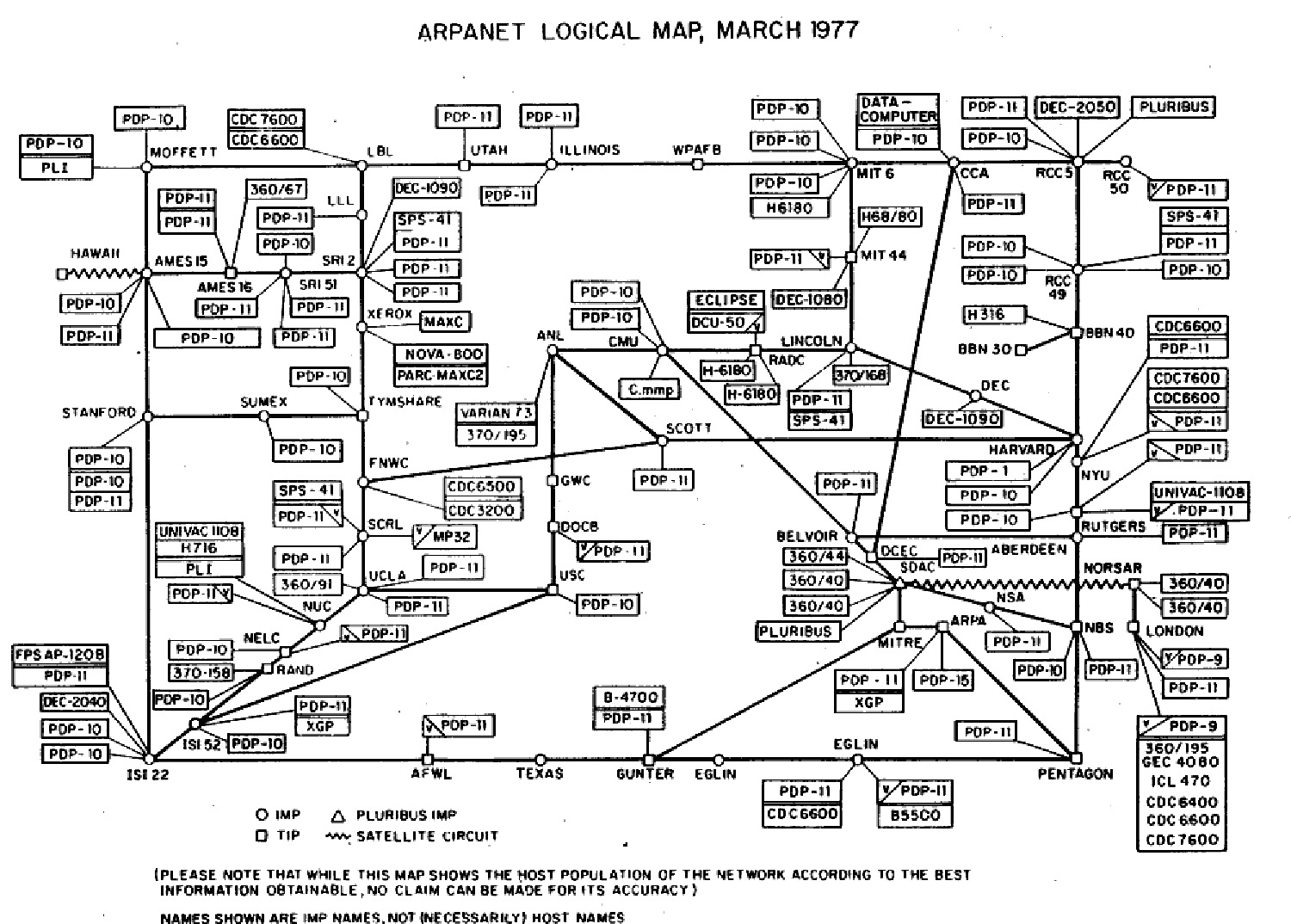 A schematic diagram of the first connected network.