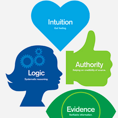 Sample Course Materials