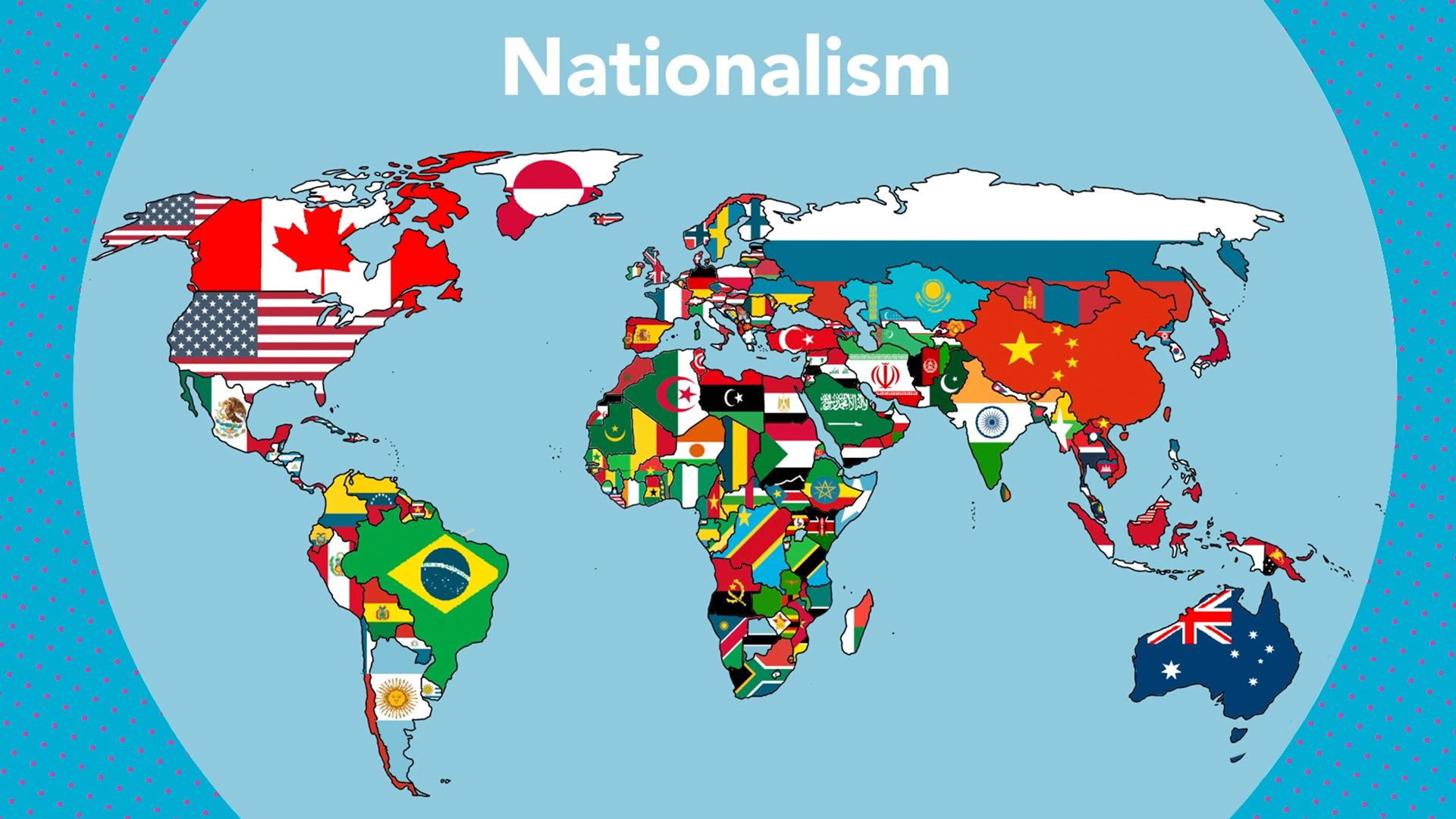 Nationalism Overview, History & Examples - Video & Lesson Transcript