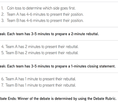 BHP Debate Format Guide